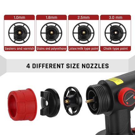 Paint Sprayer Fits Milwaukee 18V Battery Spray Gun - salelink.co.nz