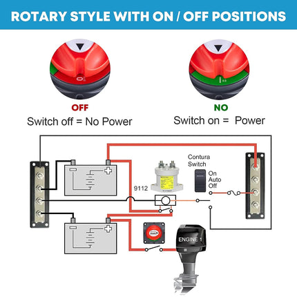 Battery Isolator Switch 12V On/Off - salelink.co.nz