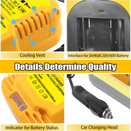 Car Charger for Dewalt 18V 20V Battery Car Charger Cigarette Lighter