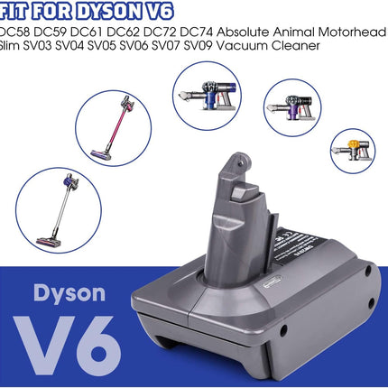 Dewalt to Dyson V6 Battery Adapter Converter