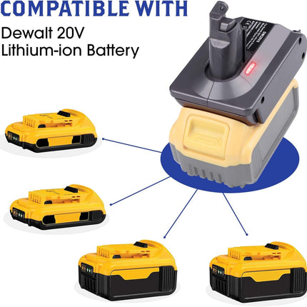 Dewalt to Dyson V6 Battery Adapter Converter