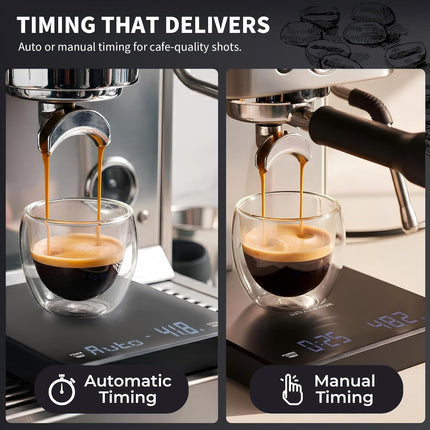 Coffee Scale with Anti-slip Silicone Pad