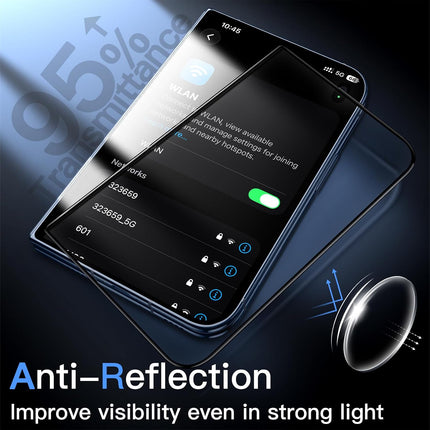 Front Tempered Glass Screen Protector for iPhone Duo