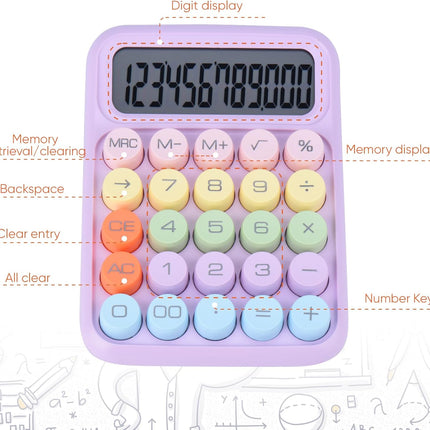 Cute Mechanical Calculator
