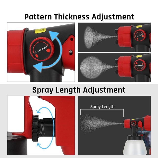 Paint Sprayer Fits Milwaukee 18V Battery Spray Gun - salelink.co.nz