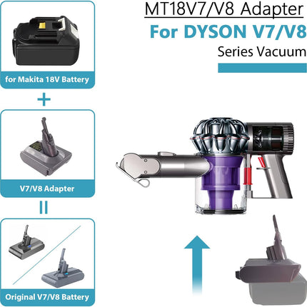 18V Makita Battery to Dyson V7 V8 Battery Adapter Converter