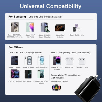 45W Fast USB Type C Charger + 1M Cable