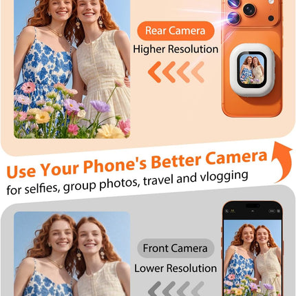Selfie Monitor Screen for iPhone & Android, Magnetic Back Camera Monitor