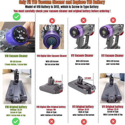 Milwaukee M18 18V Battery Adapter Converter To Dyson V10 Battery - salelink.co.nz