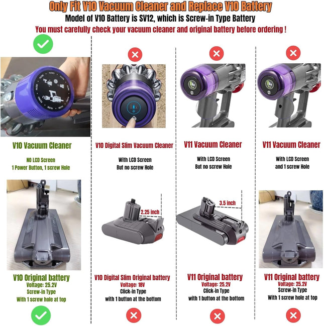 Milwaukee M18 18V Battery Adapter Converter To Dyson V10 Battery - salelink.co.nz