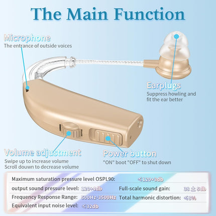 Rechargeable Hearing Aids - salelink.co.nz