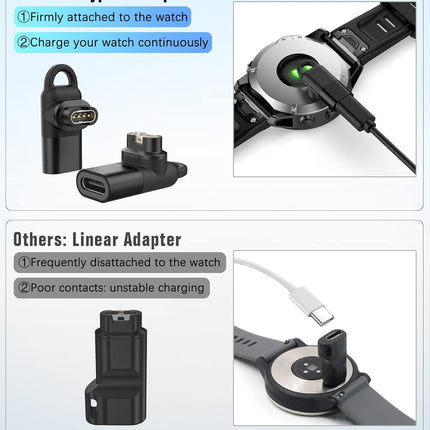USB C to Garmin Adapter a5 E13
