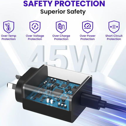 45W Fast USB Type C Charger + 1M Cable