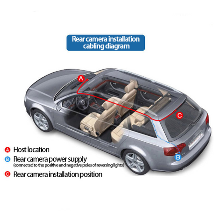 Four-record Driving Recorder Dash Cam Four Channel Video