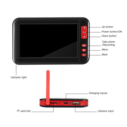 Endoscope Camera 5M