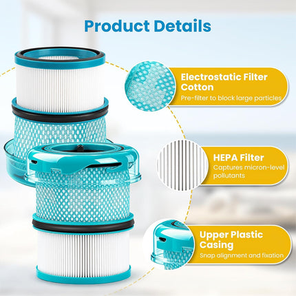Dyson V16 Compatible Dyson Filter