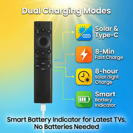 Remote Control for Samsung (BN59-01385A Solar+Voice Control)