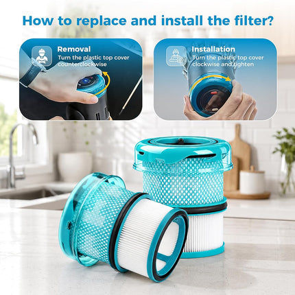 Dyson V16 Compatible Dyson Filter