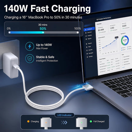 2M Type-C USB C to Magsafe 3 140W Charging Cable