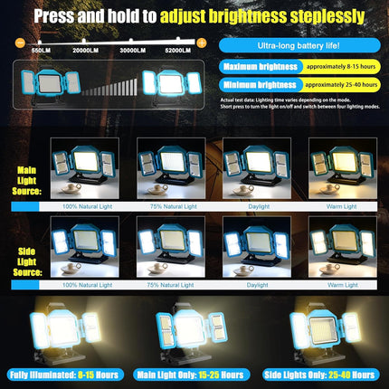88W Solar Rechargeable LED Work Light Foldable