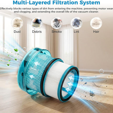 Dyson V16 Compatible Dyson Filter