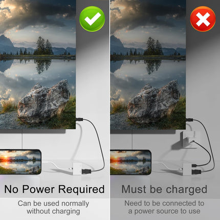 NEW Lightning to HDMI Adapter