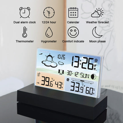 Digital Weather Station