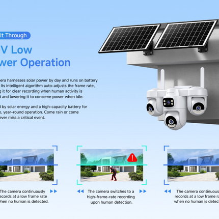 Solar 4G Security Camera Outdoor