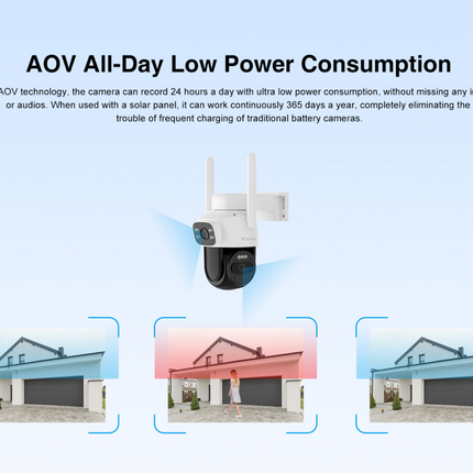 Solar 4G Security Camera Outdoor - salelink.co.nz