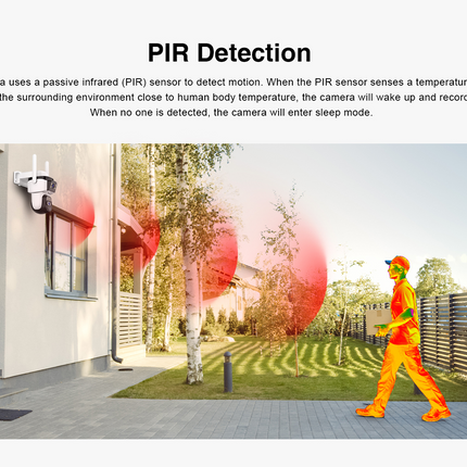 Solar Outdoor Security Camera