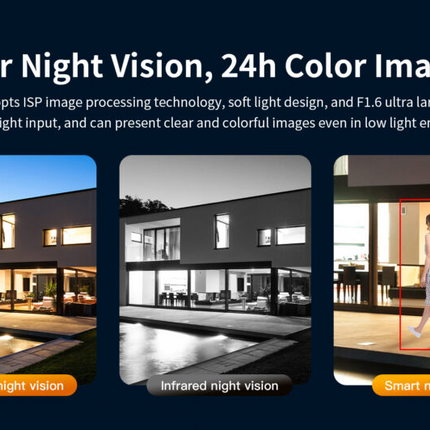 Vstarcam Outdoor Security Camera Dual Lens - salelink.co.nz