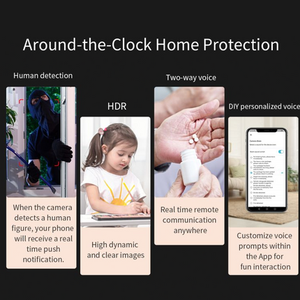 Dual Lens Security Camera - salelink.co.nz
