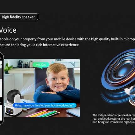 Dual Lens Security Camera - salelink.co.nz