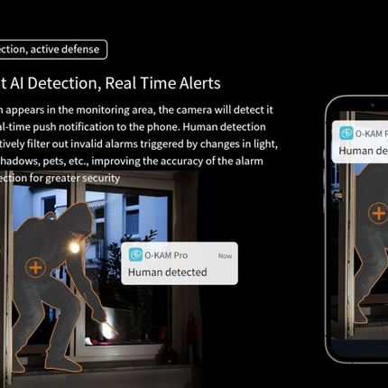 Dual Lens Security Camera - salelink.co.nz