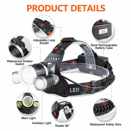 Headlamp LED Headlight Head Torch Flashlight