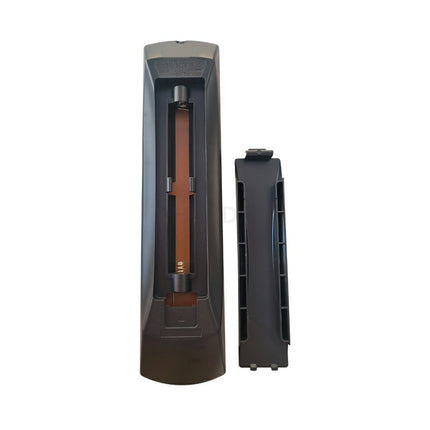 Panasonic Smart LED LCD TV Remote with NETFLIX Button - salelink.co.nz