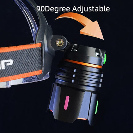 Headlamp Headlight Torch