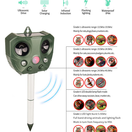 Solar Ultrasonic Bird Repeller Pest Animal Possum Deterrent
