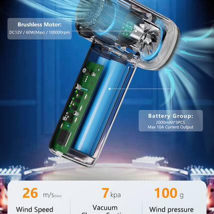 Handheld Cordless Vacuum Cleaner