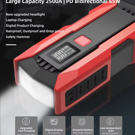 20000mAh Car Jump Starter Fast Charging