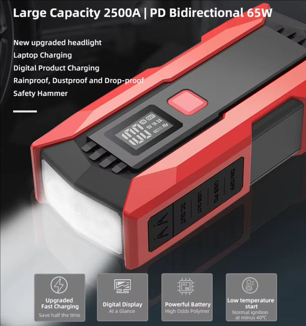 20000mAh Car Jump Starter Fast Charging