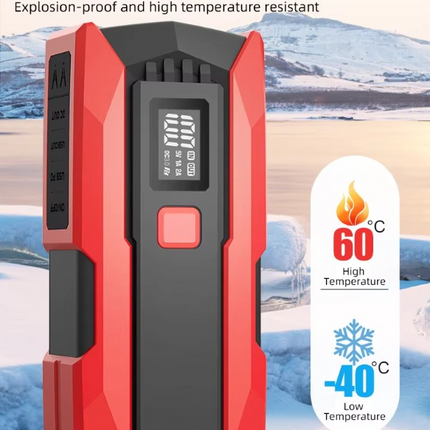 20000mAh Car Jump Starter Fast Charging