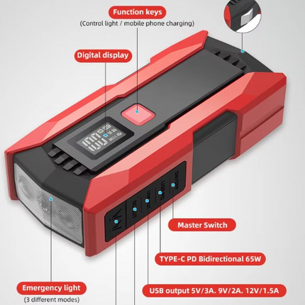 20000mAh Car Jump Starter Fast Charging