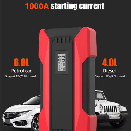 Car Jump Starter 10000mAh