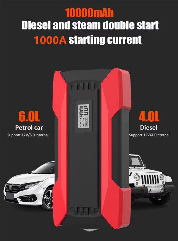 Car Jump Starter 10000mAh