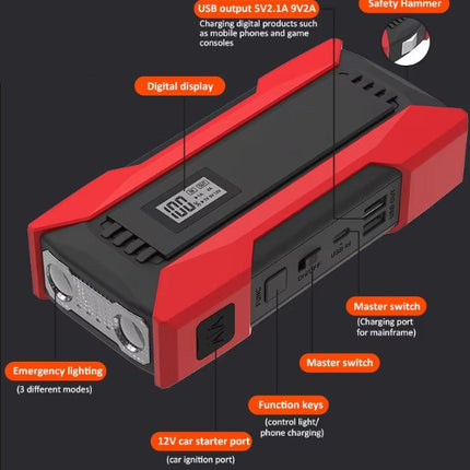Car Jump Starter 10000mAh