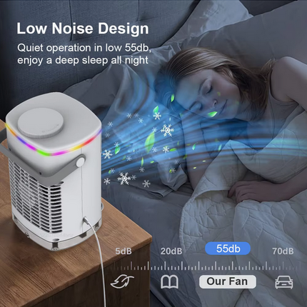 Portable Mini Air Cooler - salelink.co.nz