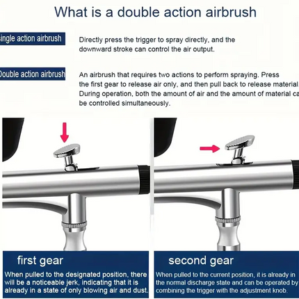 Airbrush Kit with Compressor Wireless Rechargeable