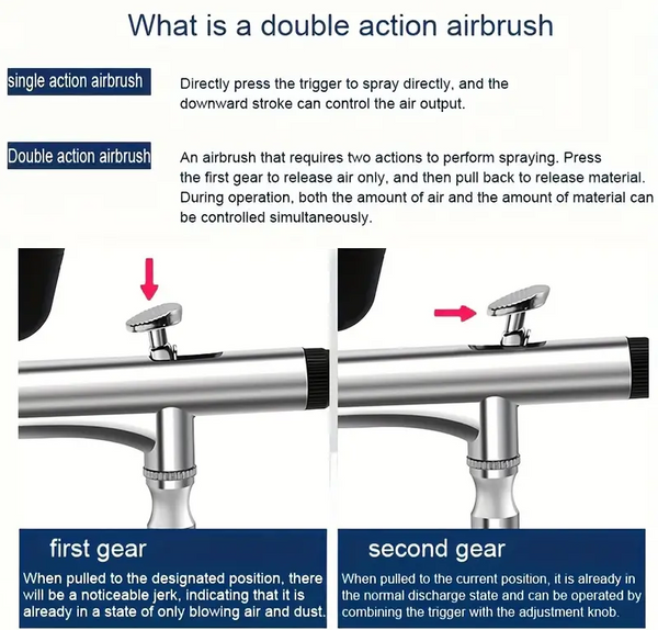 Airbrush Kit with Compressor Wireless Rechargeable