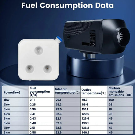 12V 2KW Diesel Air Heater Bluetooth App - salelink.co.nz